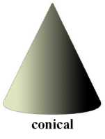 Conical: 